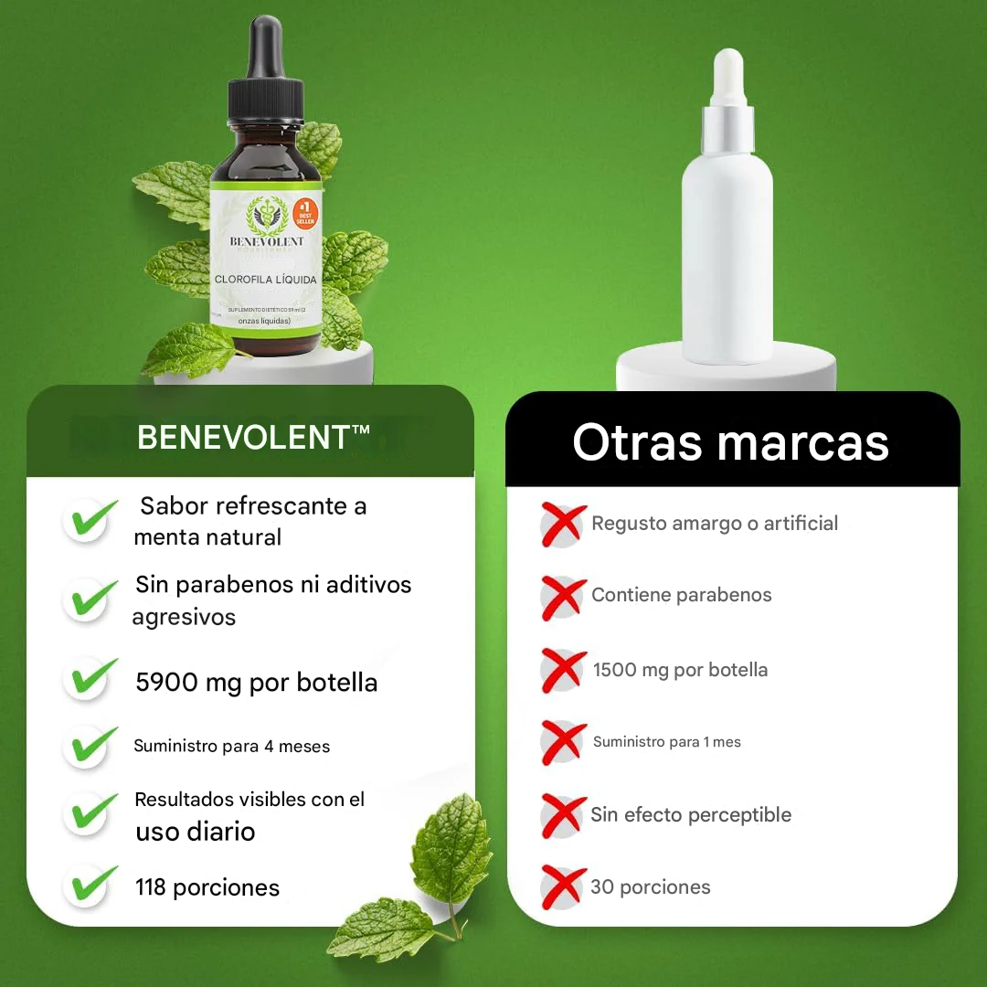 Clorofila Líquida Detox Natural